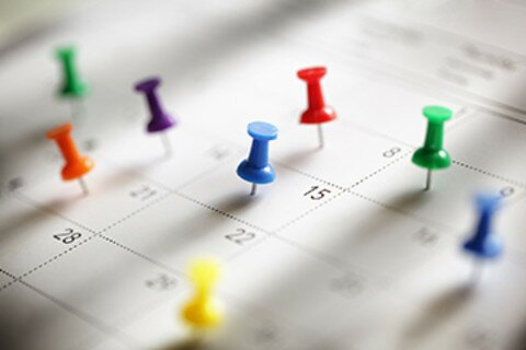Important dates